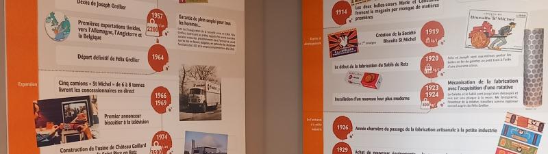 Exposition, Biscuiterie et APROMIT